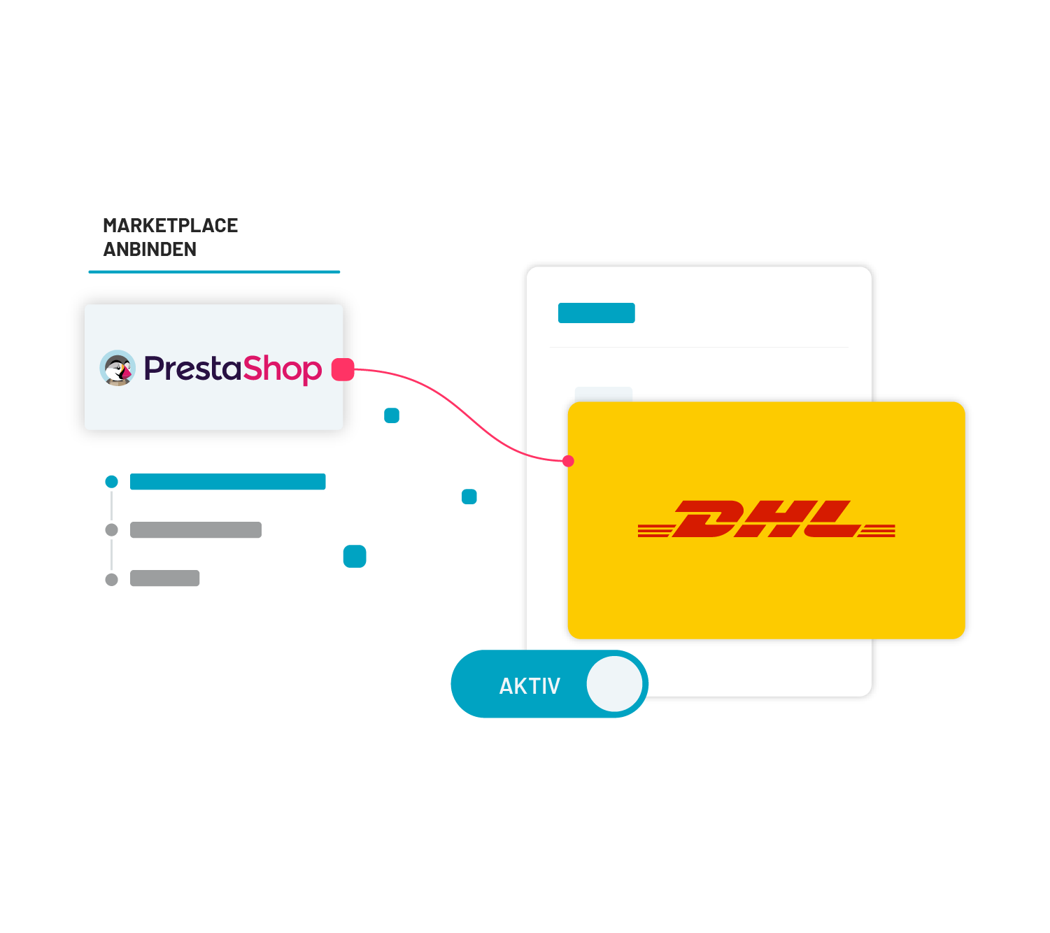 DHL und Prestashop: mit nur einem Klick verknüpft!