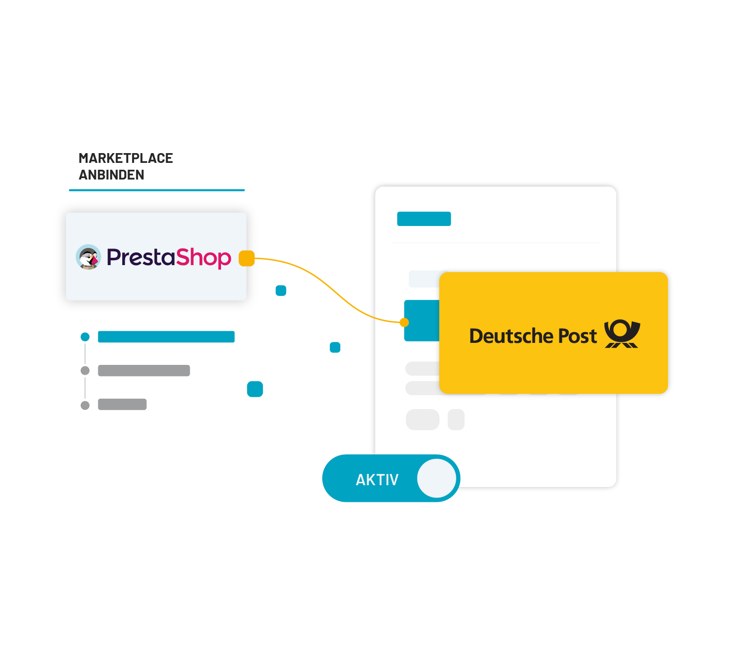 Deutsche Post und Prestashop: mit nur einem Klick verknüpft!